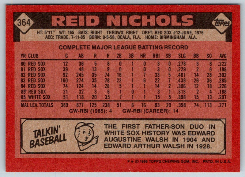 1986 Topps Reid Nichols