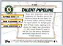 2020 Bowman Talent Pipeline Alfonso Rivas/Greg Deichmann/Lazaro Armenteros
