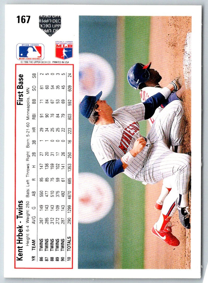 2009 Upper Deck Kent Hrbek