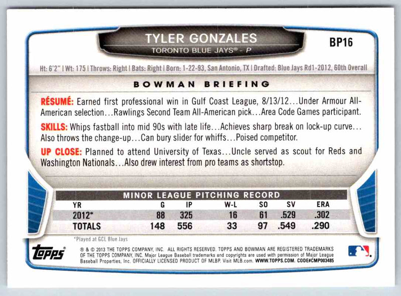 2013 Bowman Tyler Gonzales