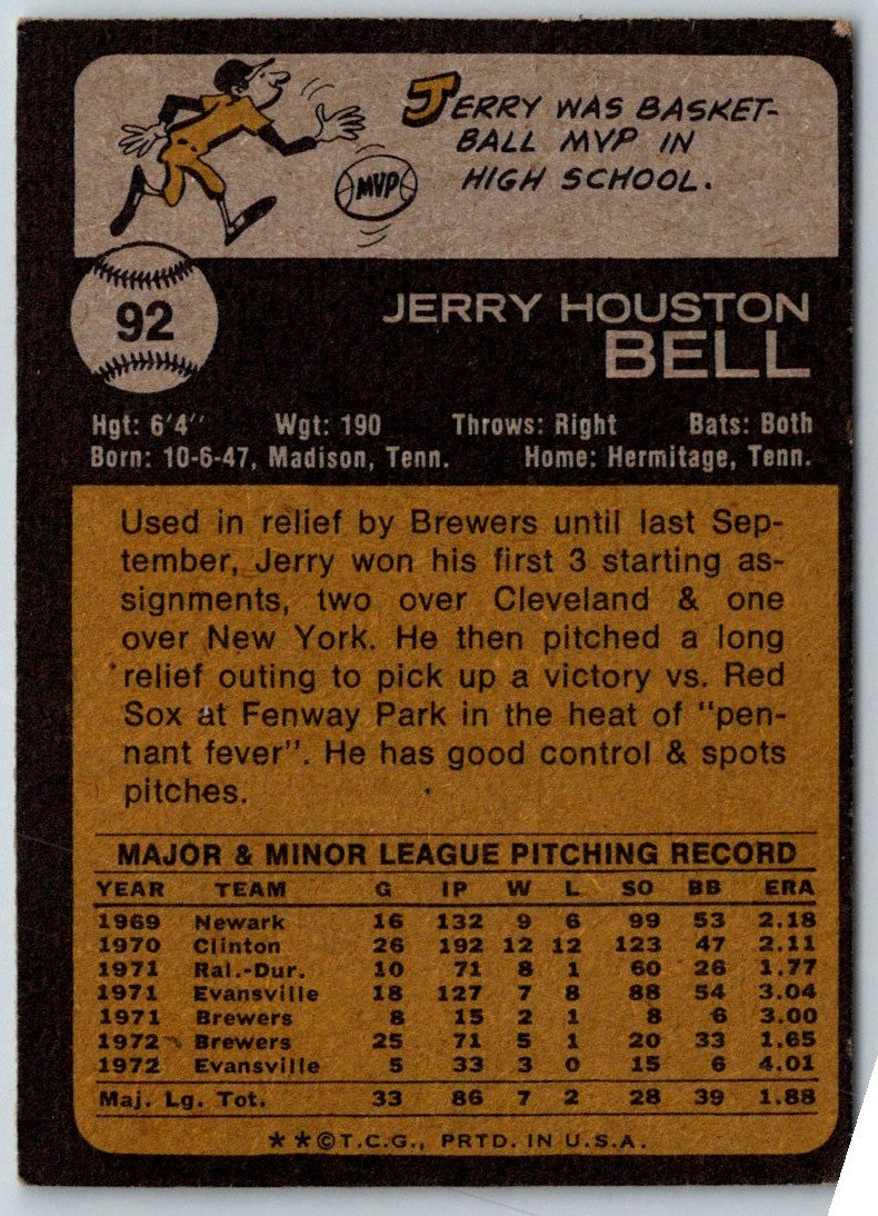 1973 Topps Jerry Bell