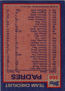 1984 Topps Padres Batting & Pitching Leaders/Checklist