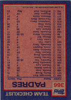 1984 Topps Padres Batting & Pitching Leaders/Checklist #366
