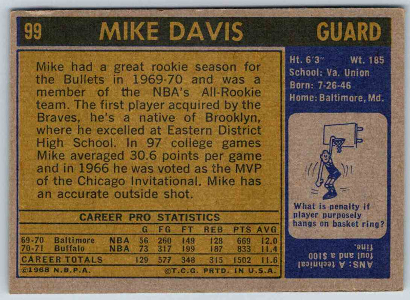 1972 Topps Mike Davis