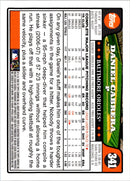 2008 Topps Daniel Cabrera