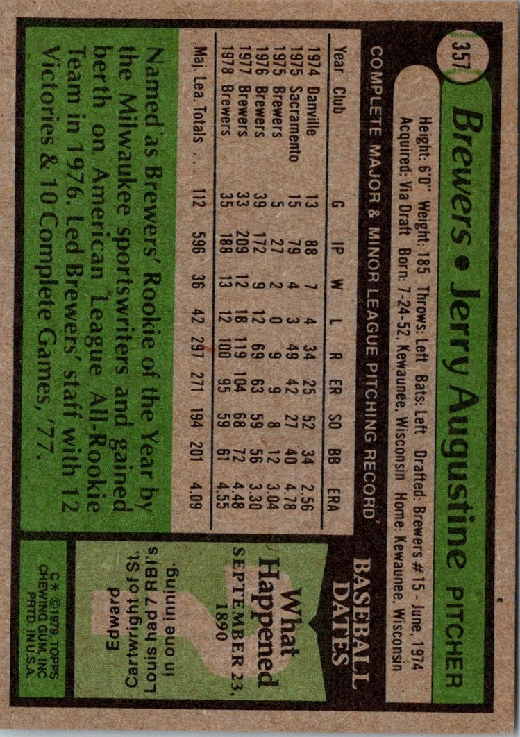 1979 Topps Jerry Augustine