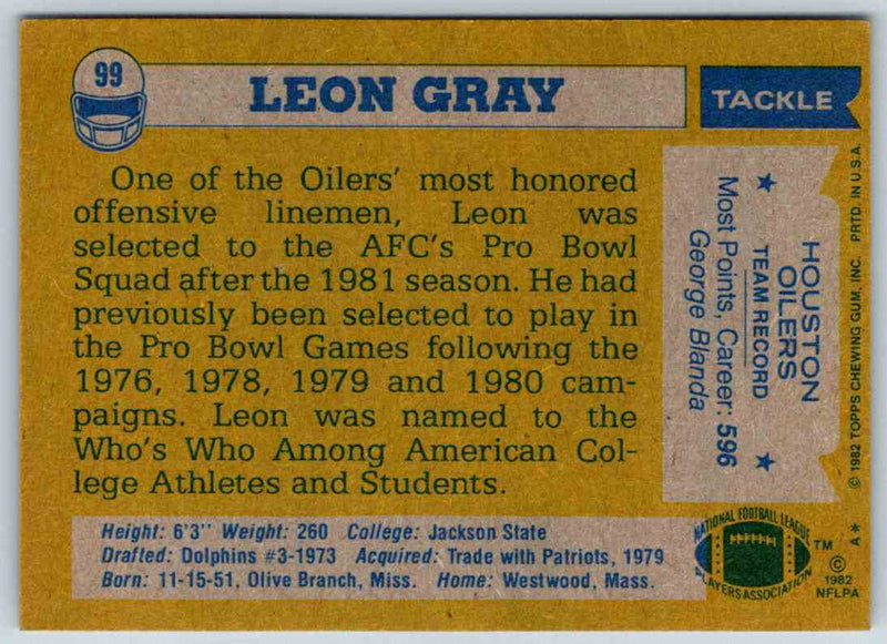 1982 Topps Leon Gray