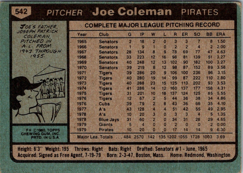 1980 Topps Joe Coleman