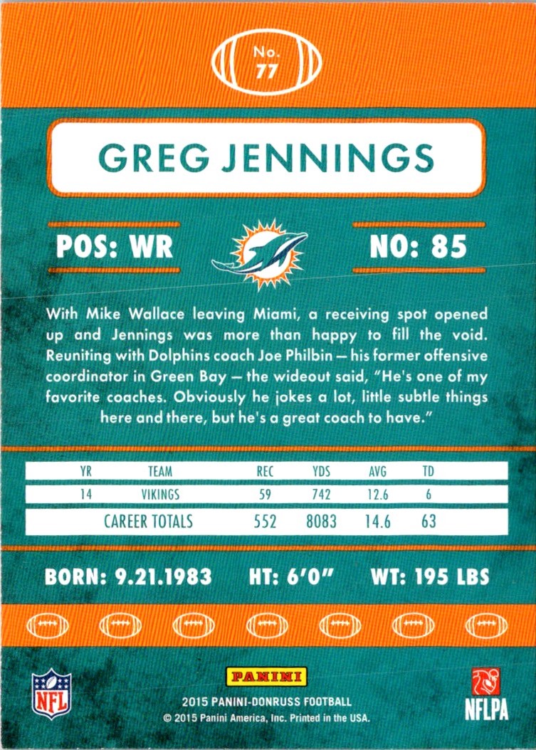 2015 Donruss Greg Jennings