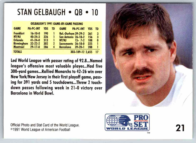1991 Proset World League Stan Gelbaugh