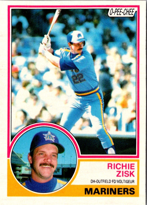 1983 O-Pee-Chee Richie Zisk #368