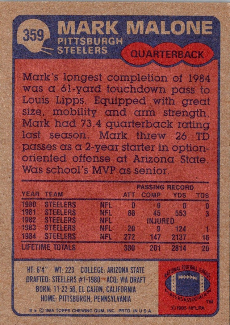 1985 Topps Mark Malone