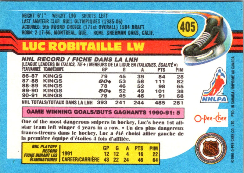 1991 O-Pee-Chee Luc Robitaille