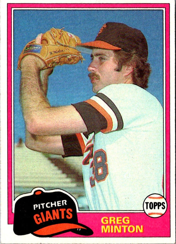 1981 O-Pee-Chee Greg Minton #111