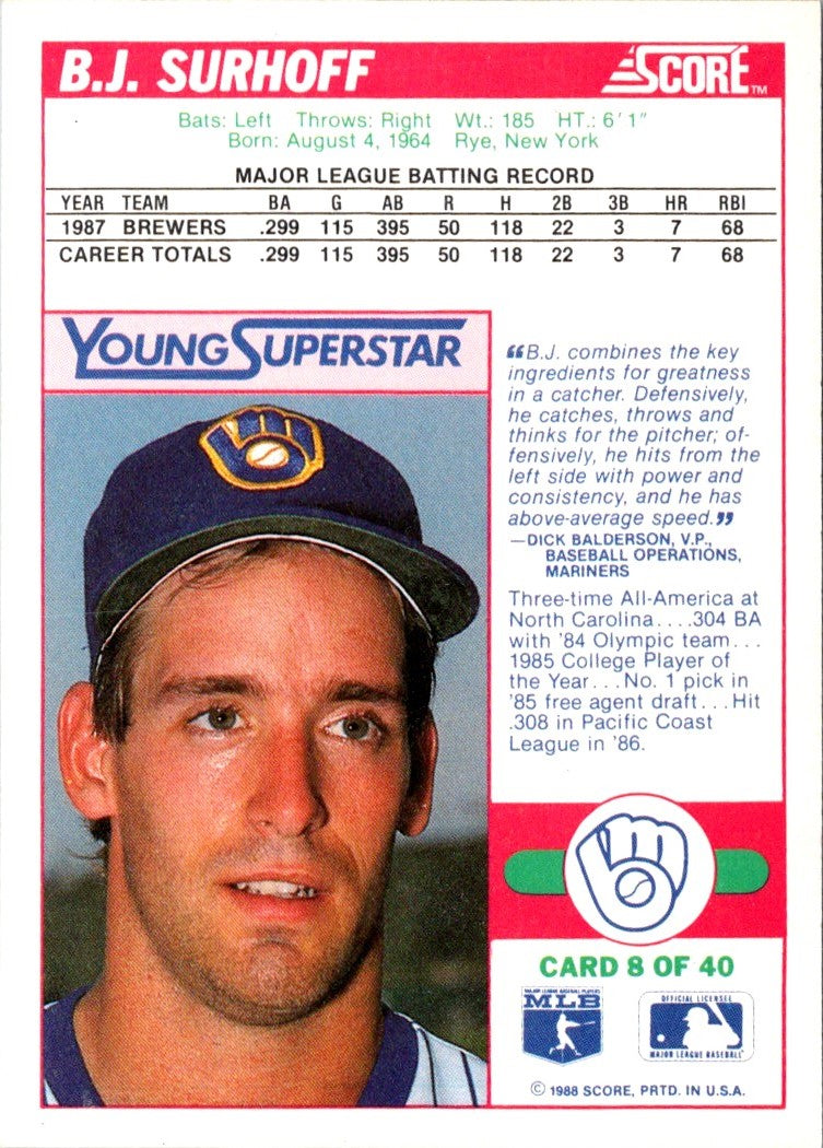 1988 Score Young Superstars I B.J. Surhoff