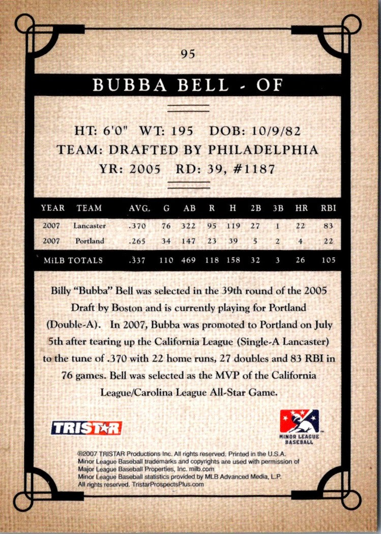 2007 Tristar Prospects Plus Bubba Bell