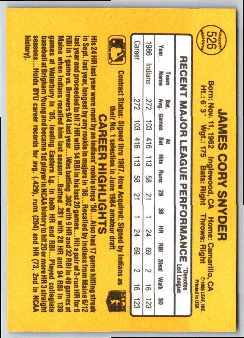 1987 Donruss Cory Snyder