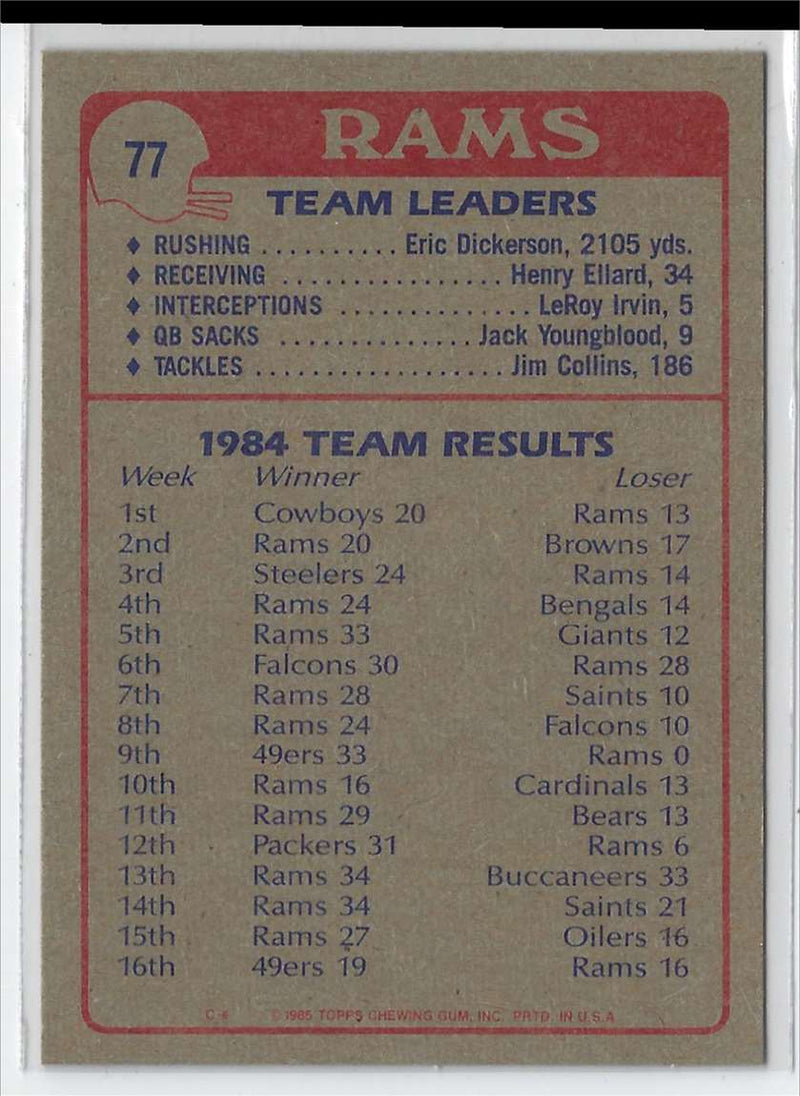 1985 Topps Rams Team Leaders