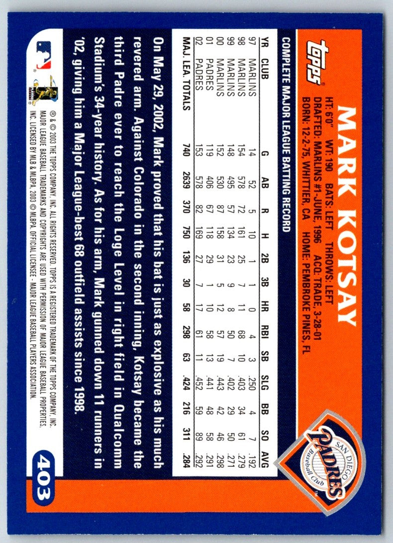 2003 Topps Mark Kotsay