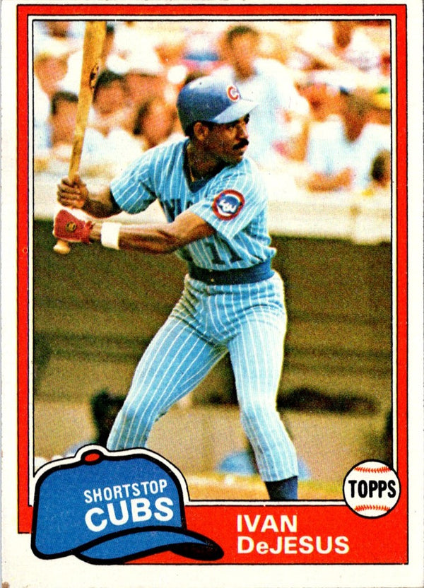 1981 Topps Ivan DeJesus #54