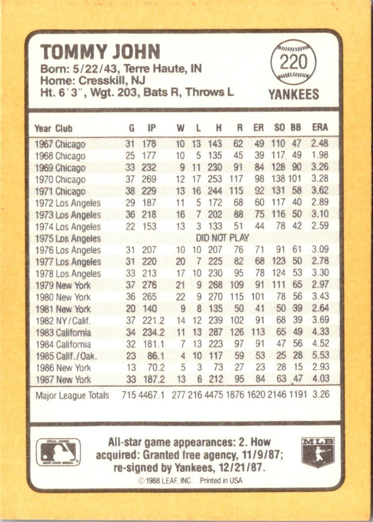 1988 Donruss Baseball's Best Tommy John