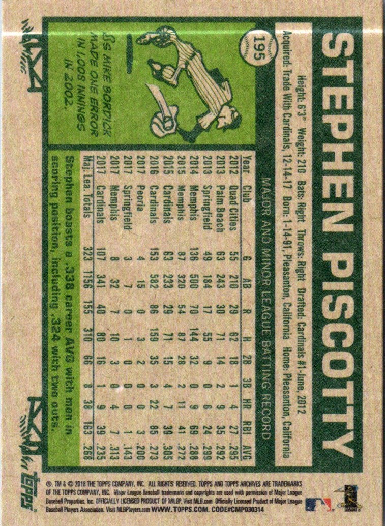 2018 Topps Archives Stephen Piscotty