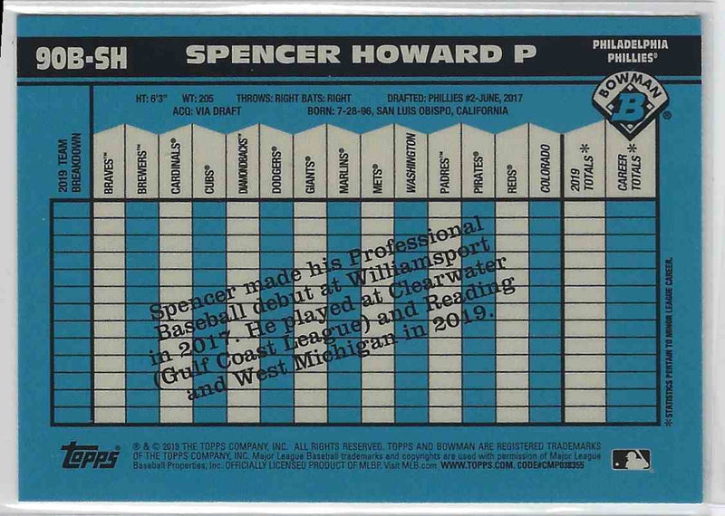 2012 Bowman Chrome Spencer Howard