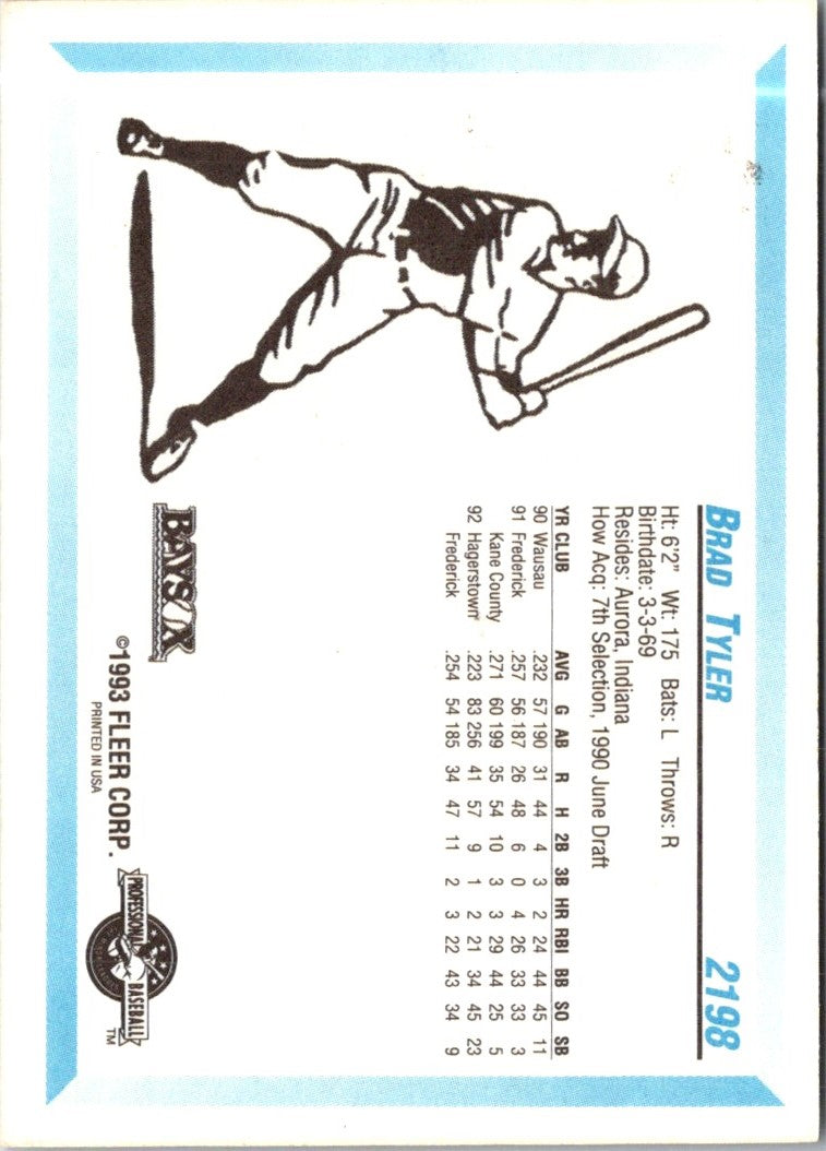 1993 Fleer Excel Brad Tyler