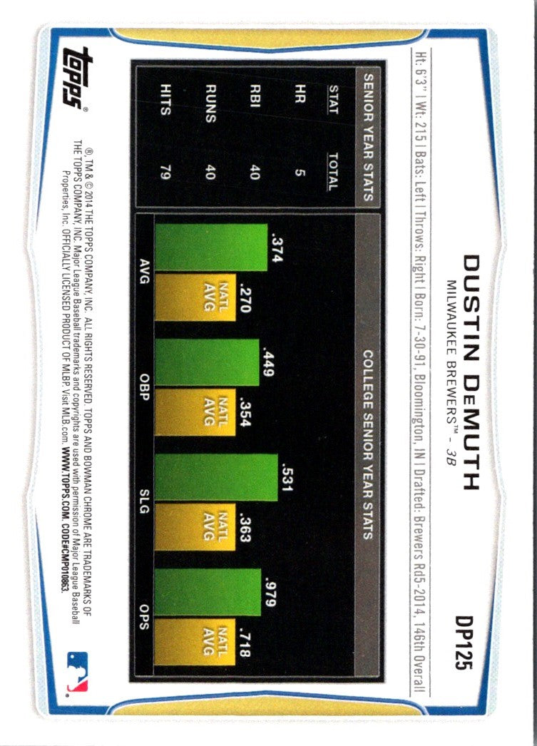 2014 Bowman Draft Picks & Prospects Dustin DeMuth