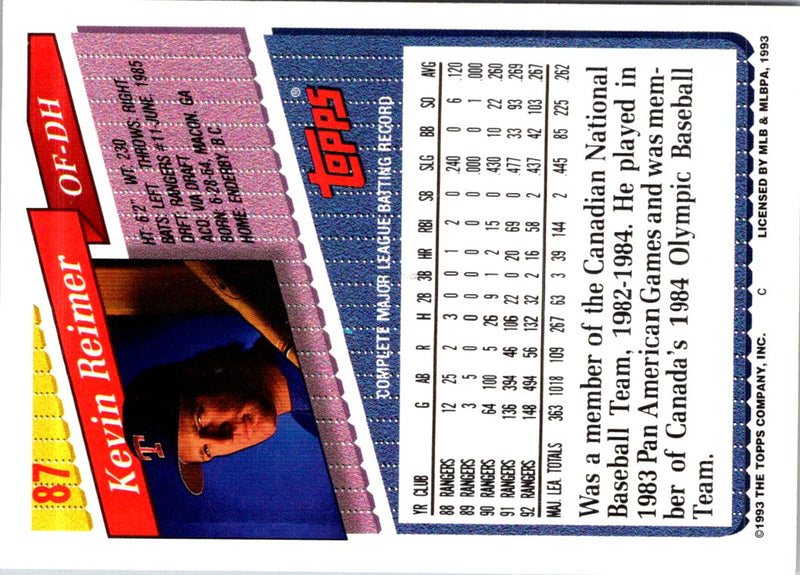 1993 Topps Kevin Reimer