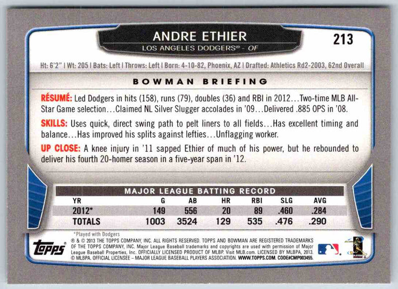 2013 Bowman Andre Ethier