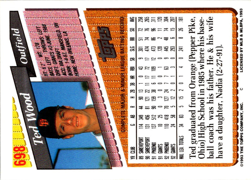 1993 Topps Ted Wood