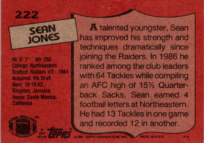 1987 Topps Sean Jones