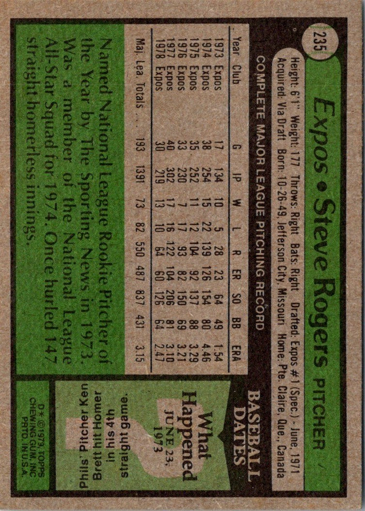 1979 Topps Steve Rogers