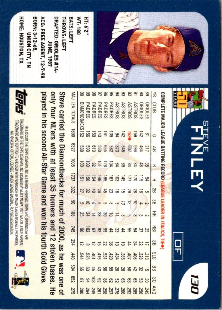 2001 Topps Opening Day Steve Finley