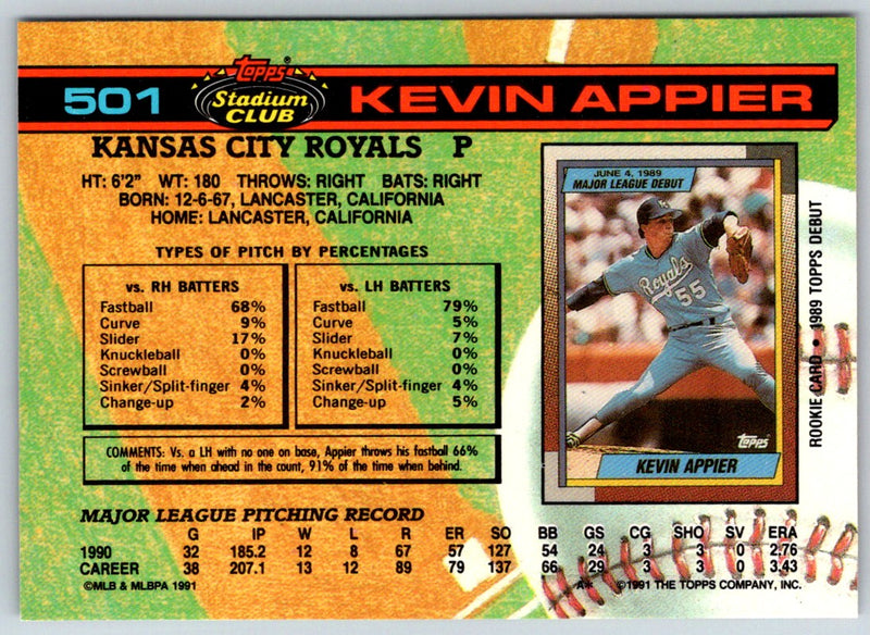 1991 Stadium Club Kevin Appier