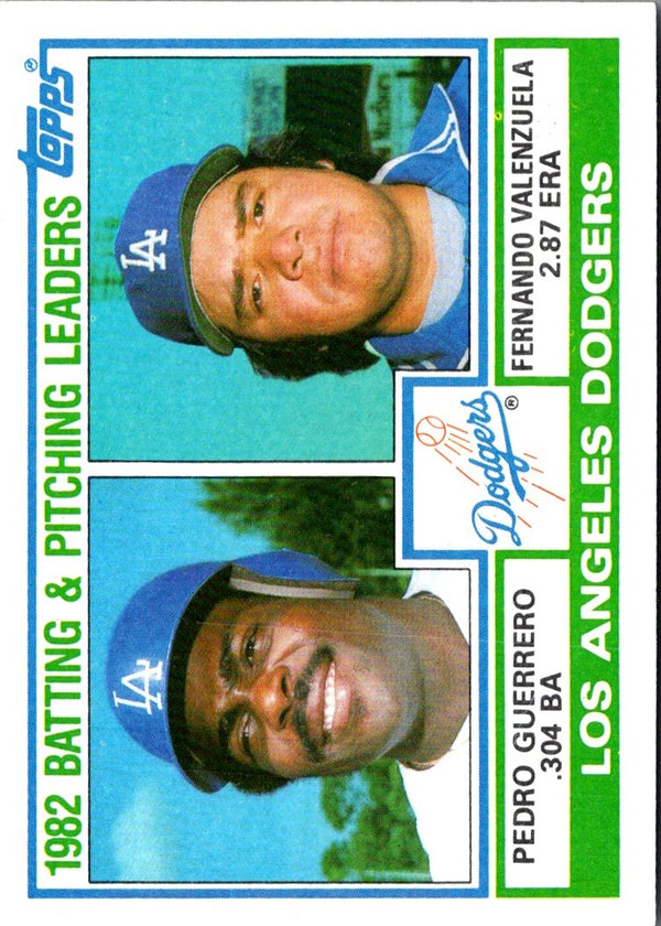 1983 Topps Dodgers Team Leaders - Pedro Guerrero/Fernando Valenzuela #681