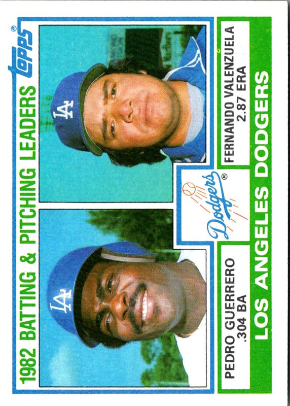 1983 Topps Dodgers Team Leaders - Pedro Guerrero/Fernando Valenzuela #681