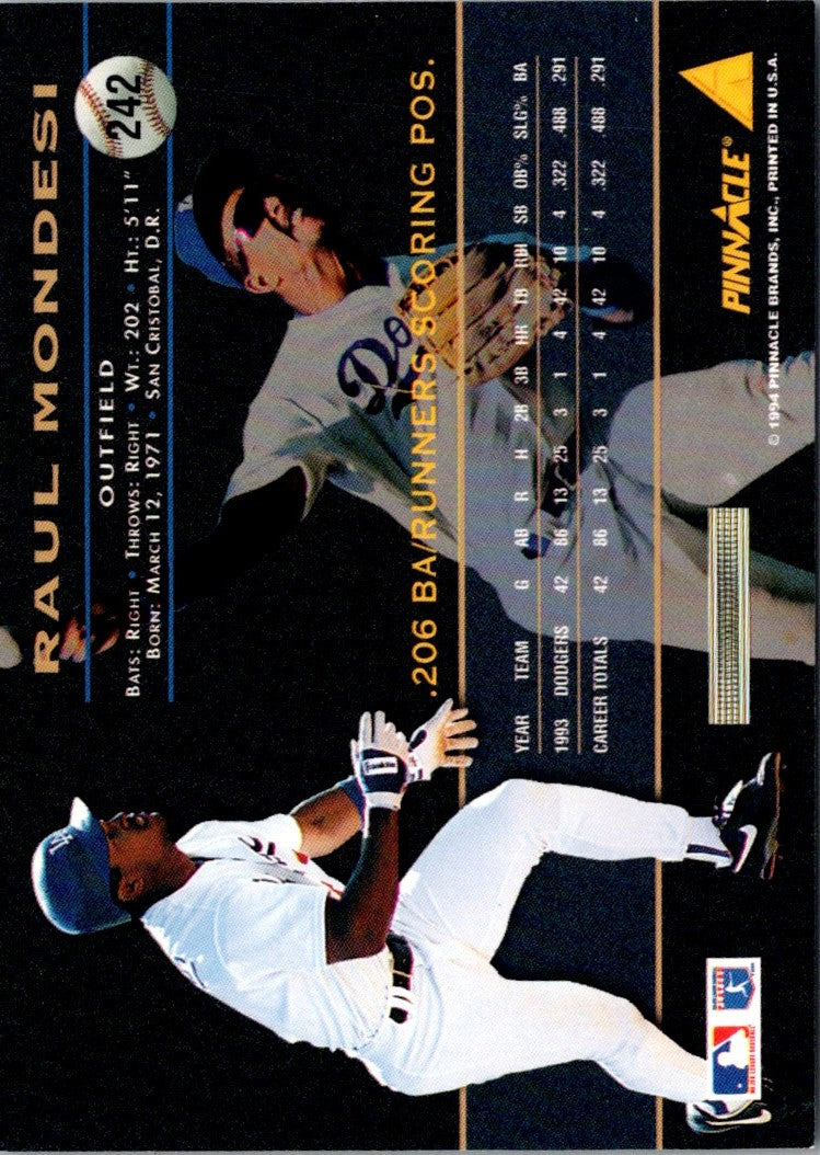 1994 Pinnacle Raul Mondesi