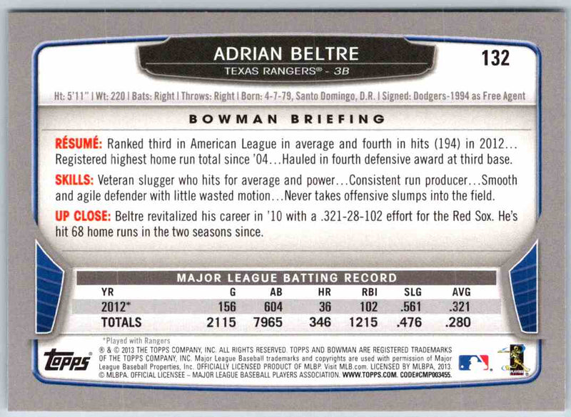 2013 Bowman Adrian Beltre