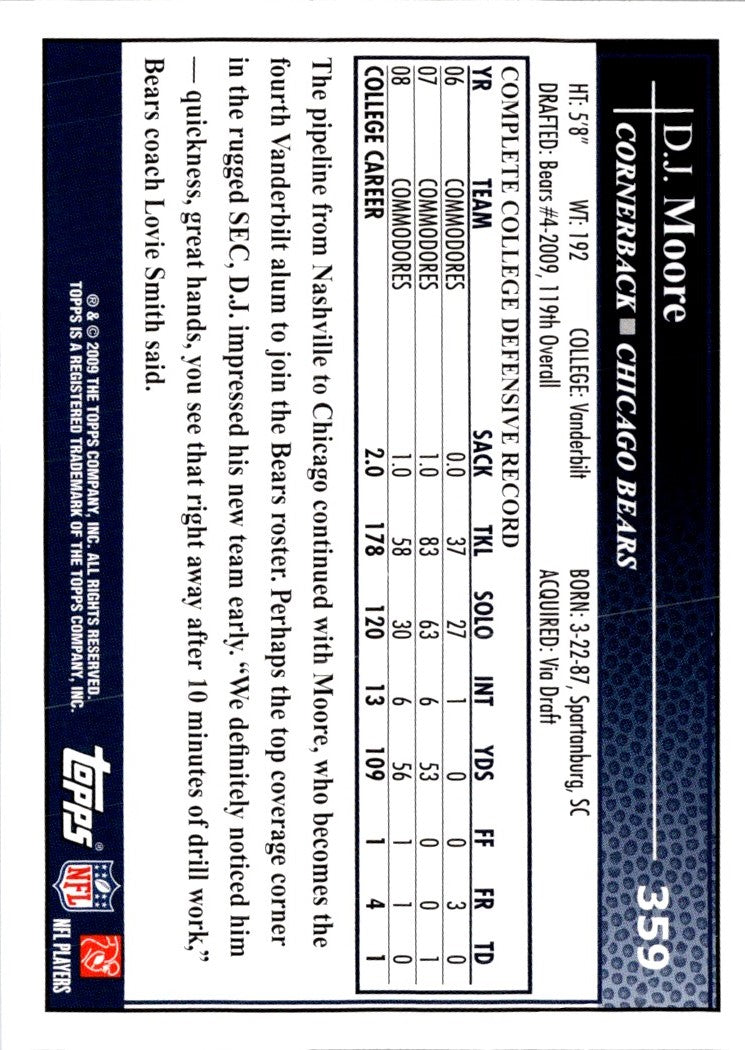 2009 Topps D.J. Moore