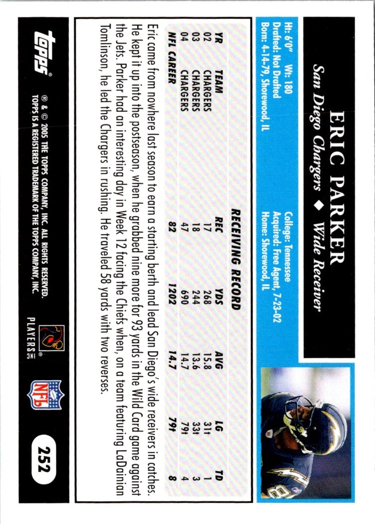 2005 Topps Eric Parker