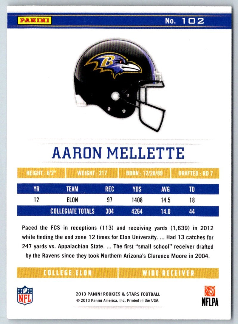 2013 Panini Aaron Mellette #