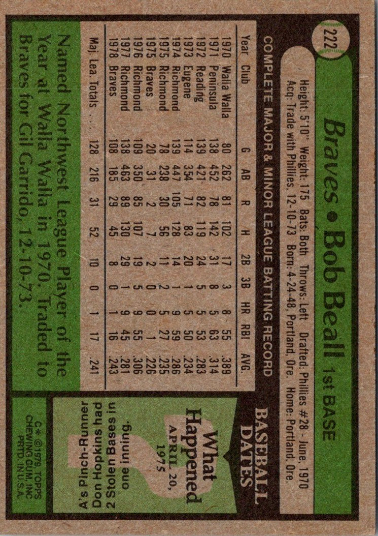 1979 Topps Bob Beall