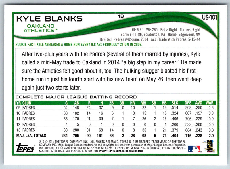 2014 Topps Update Kyle Blanks