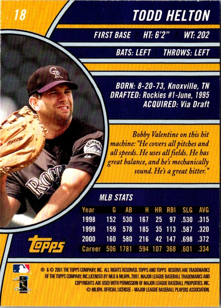 2001 Topps Reserve Todd Helton