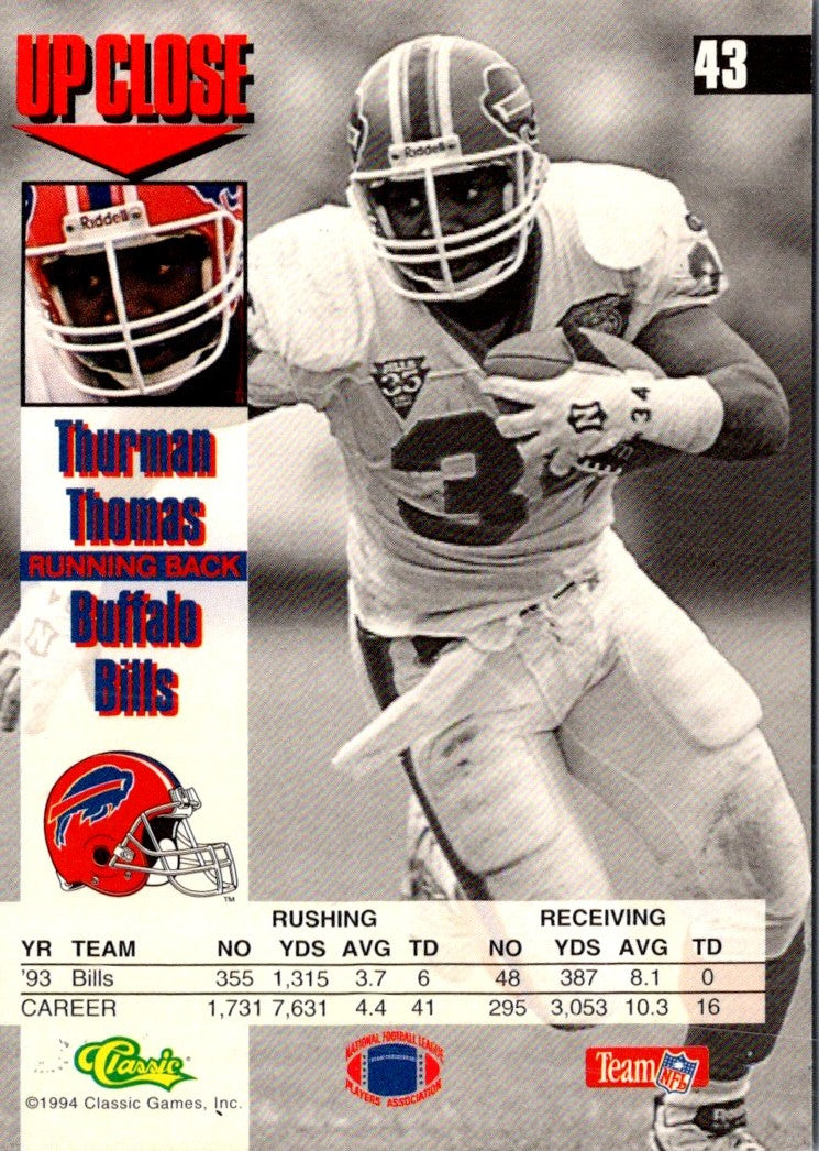 1994 Images Thurman Thomas