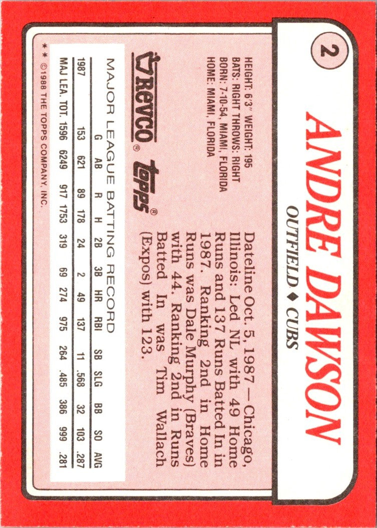 1988 Topps Revco League Leaders Andre Dawson