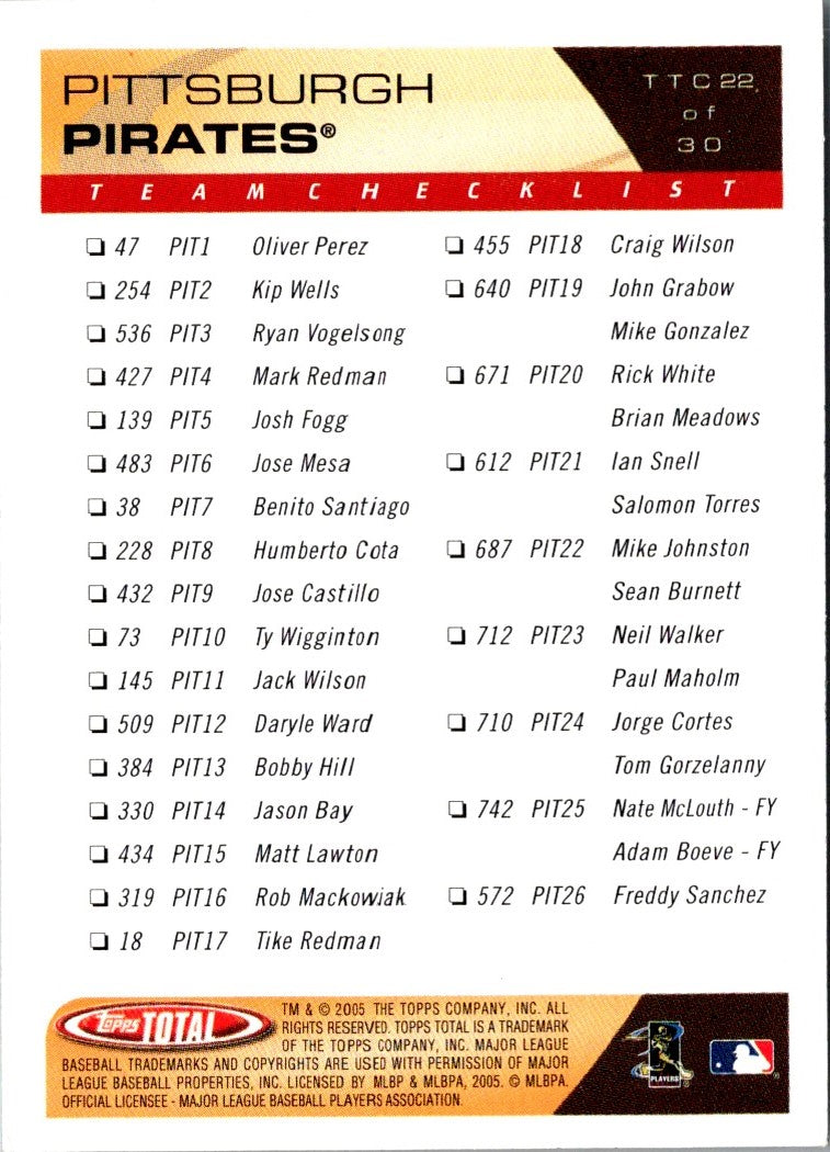 2005 Topps Total Team Checklists Jason Bay