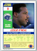 1990 Score Leslie O'Neal